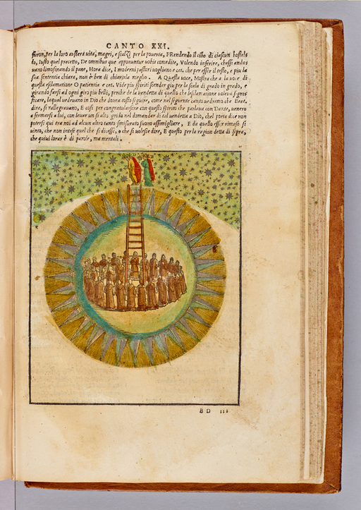 Eight Heaven, the Sphere of the Fixed Stars