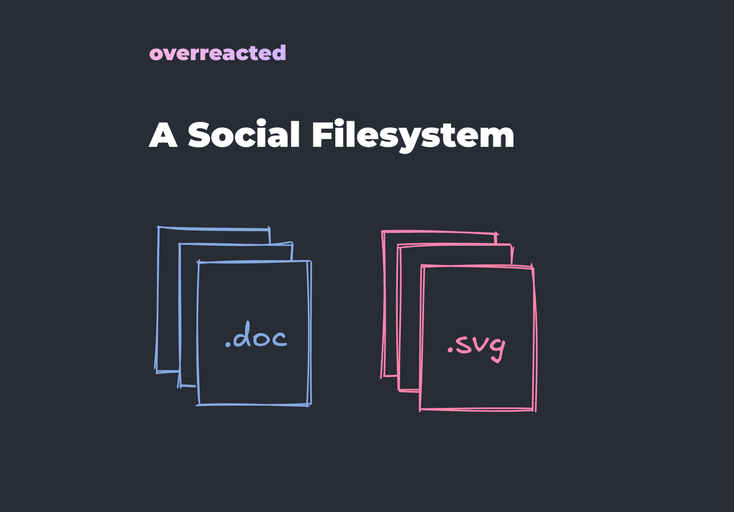 A Social Filesystem — overreacted